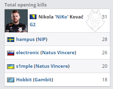 球队进攻宽 球队进攻宽