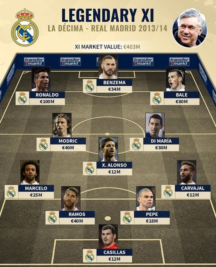 打野擅长前 打野擅长前