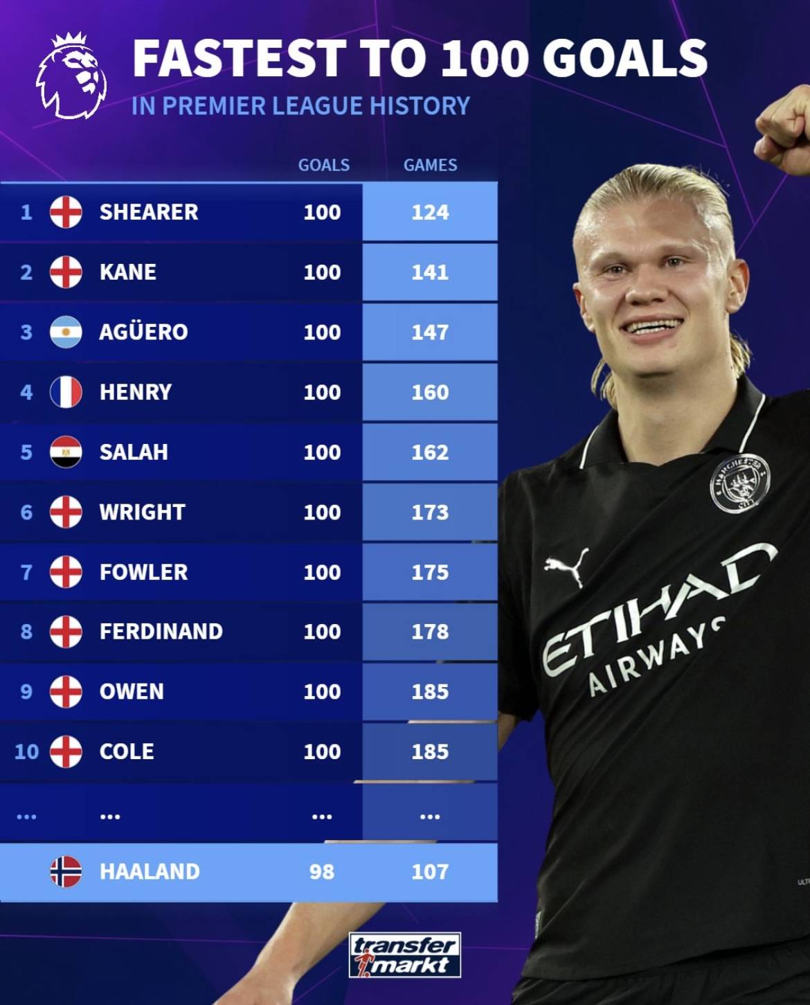 郭士强的调 郭士强的调