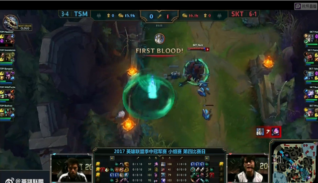 用转化率检 用转化率检